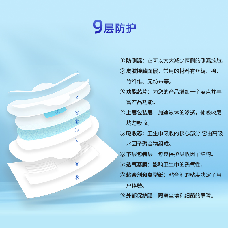 分层结构 790(5).jpg 分层结构 790(5).jpg